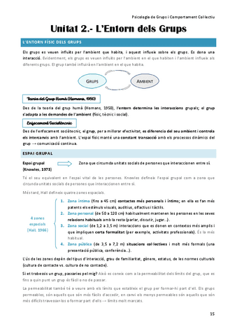 unitat-2-Grups.pdf
