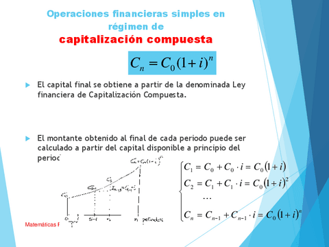 2.-Operaciones-Financieras-en-Capitalizacion-compuesta.pdf