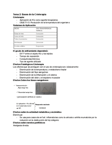 Tema-2-Bases-de-la-Crioterapia.pdf