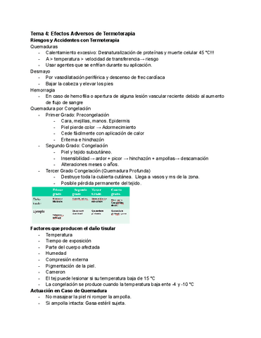 Tema-4-Efectos-Adversos-de-Termoterapia.pdf
