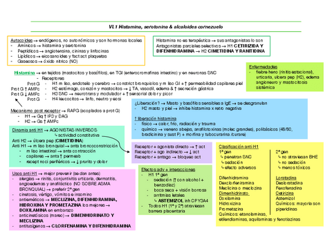 VI.1-Histamina-serotonina-y-alcaloides.pdf