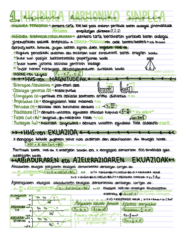 Higidura-harmoniko-sinplea-apunteak.pdf