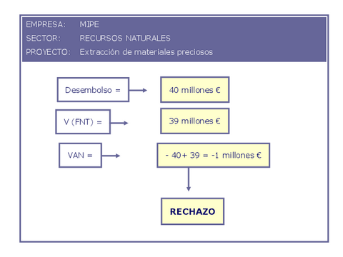 Ejercicio-MIPE.pdf