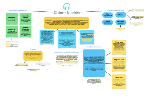 El-cine-y-la-musica.pdf