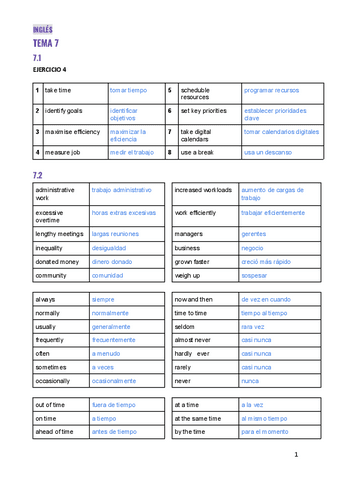 INGLESTEMA7.pdf