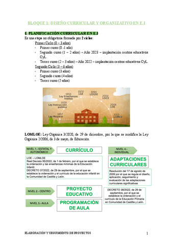 Elaboracion-T.1.pdf