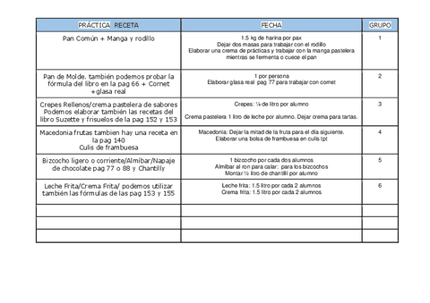 1a-rotacion-practicas-15-16.pdf