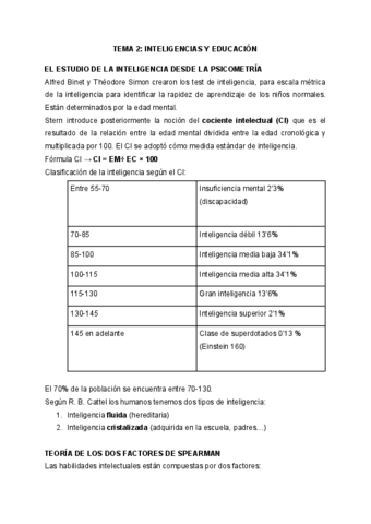 TEMA-2-PSICOLOGIA.pdf