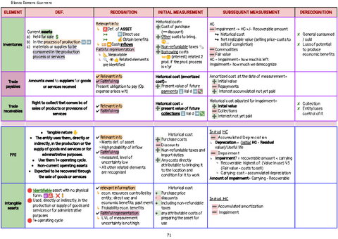 FUNDAMENTOS-DE-CONTABILIDAD-RESUMEN-GENERAL.pdf