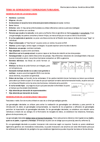 Tema-Genealogias-y-genealogias-tubuladas.pdf