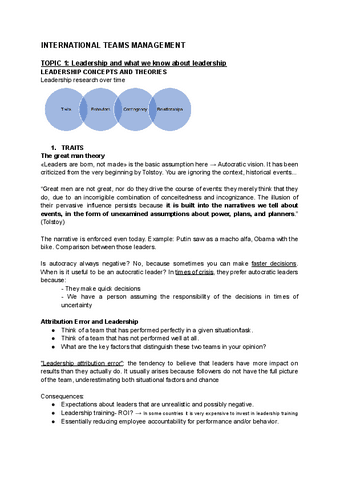 ITM-Topics-1-5.pdf