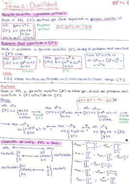 PM APUNTES T. 2 DUALIDAD.pdf