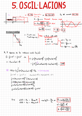 Oscillacions.pdf