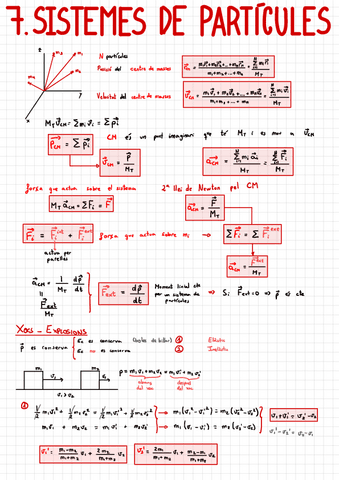 Sistemes-de-Particules.pdf