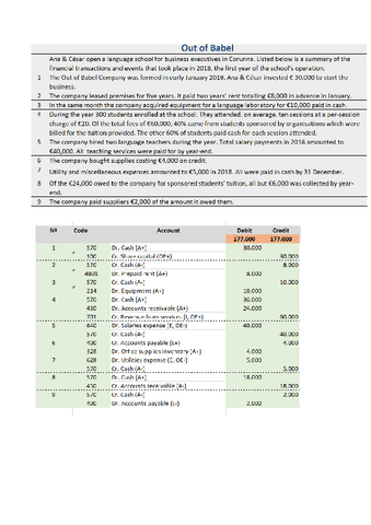 EJECICIO-RESUELTO-EN-CLASE.pdf