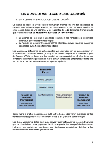 TEMA-2.-LAS-CUENTAS-INTERNACIONALES-DE-LA-ECONOMIA.pdf
