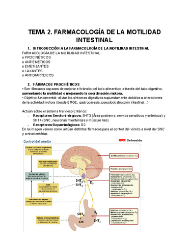 TEMA-2.-FARMACOLOGIA-DE-LA-MOTILIDAD-INTESTINAL.pdf