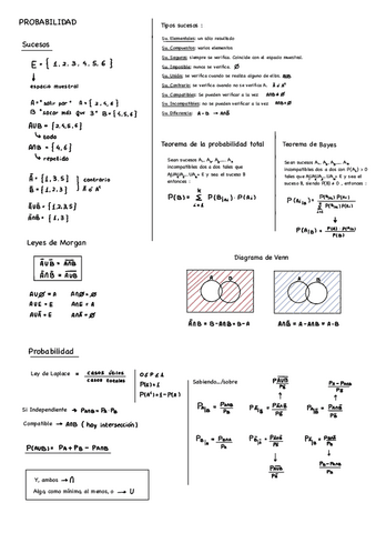 Probabilidad.pdf