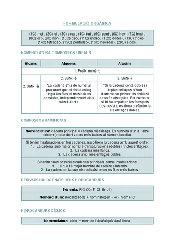 Formulacio-organica.pdf