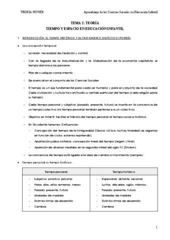 Tema-2.-Aprendizaje-de-las-Ciencias-Sociales-en-EI-POWER.pdf