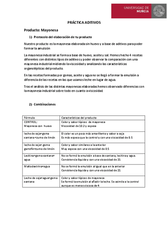 PRACTICA-ADITIVOS-FICHA-ALUMNO.pdf