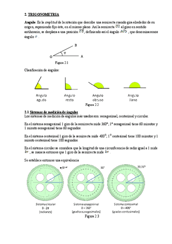 Unidad-2-Trigonometria.pdf