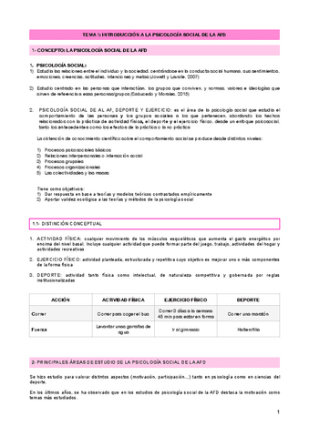TEMA-1-INTRODUCCION-A-LA-PSICOLOGIA-SOCIAL-DE-LA-AFD.pdf