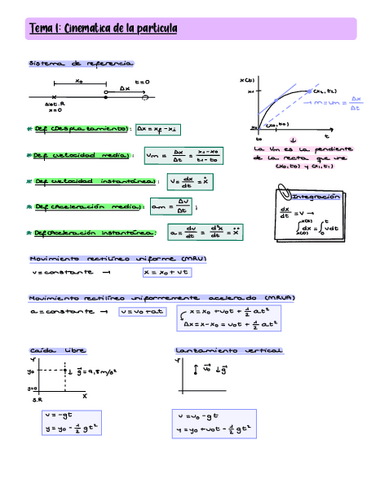 Resumen-temario-completo-2024.pdf