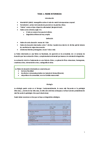 Fiebre de duración intermedia.pdf