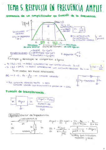 T5.-Respuesta-en-frecuencia-de-un-amplificador.pdf