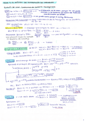 Tema-5.-El-metodo-de-separacion-de-variables.pdf