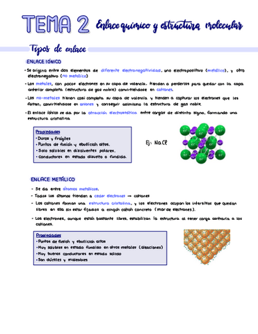 Apuntes-T2-Enlace-Quimico-Y-Estructura-Molecular.pdf