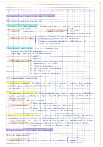 T2_Elementos Estructurales de los Contratos.pdf