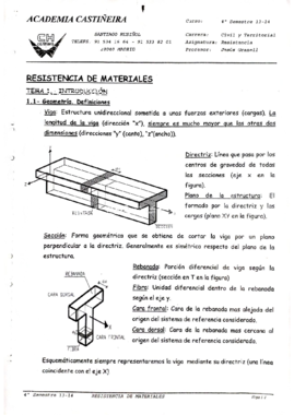 Apuntes Casti resistencia de materiales.pdf