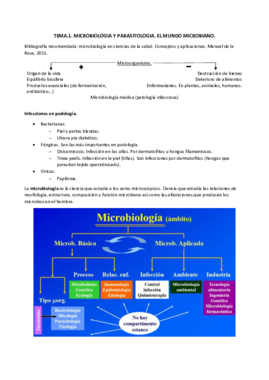 TEMA1. microbiologia y parasitologia pdf.pdf