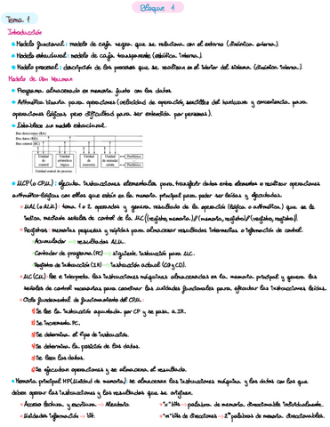 Resumen-fundamento-de-computadores.pdf