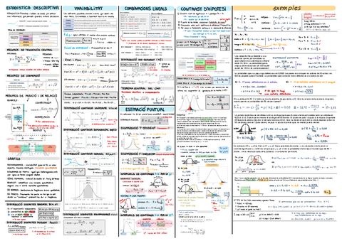 Formulari-Parcial-Estadistica.pdf