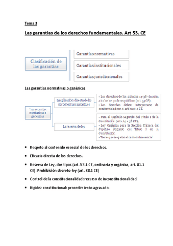 RESUMEN-DDFF.pdf