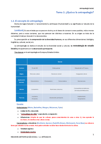 ANTROPO-RESUMEN-EXTENSO.pdf