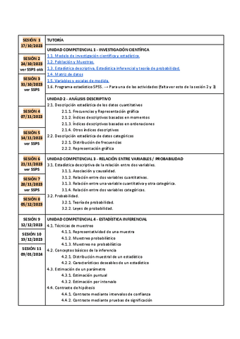 Resumen Completo Fundamentos de Estadistica.pdf