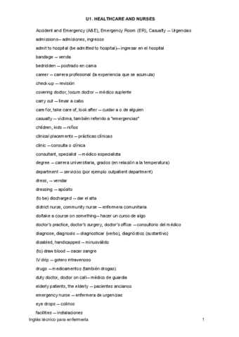 U1-GLOSARIO-BASICO-INGLESESPANOL.pdf