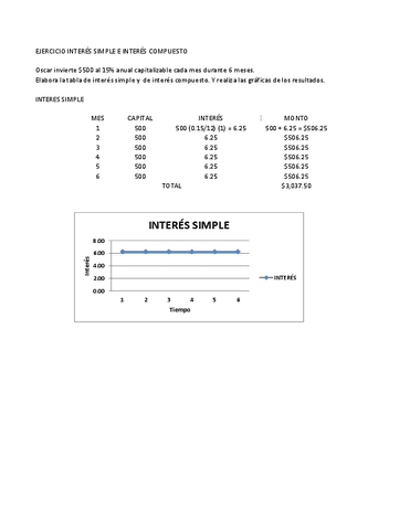 INTERES-SIMPLE-Y-COMPUESTO.pdf