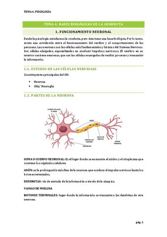 TEMA-4.-FUNDAMENTOS-DE-PSICOLOGIA-PARA-EL-TRABAJO-SOCIAL.pdf