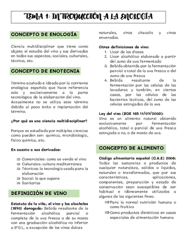 ENOLOGIA-Y-GASTRONOMIA-T1-AL-6.pdf