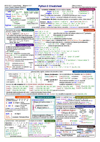 macro-resumen-python.pdf