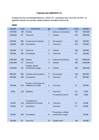 KAOS-DIARI.pdf