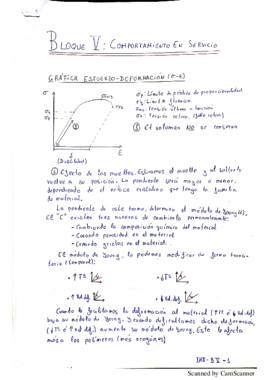 Bloque V - Comportamiento en servicio.pdf