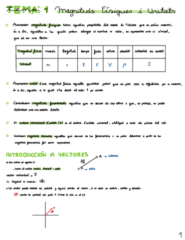 Fisica-Teoria-UD.-1-Magnitudes-Fisicas-y-Unidades.pdf