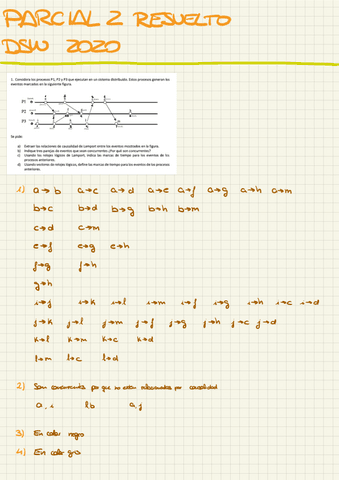 Parcial-2-2020.pdf