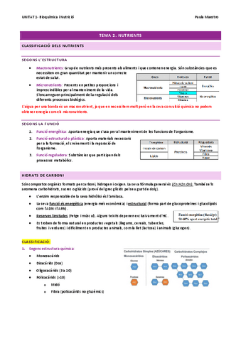 UNITAT-2-Bioquimica.pdf